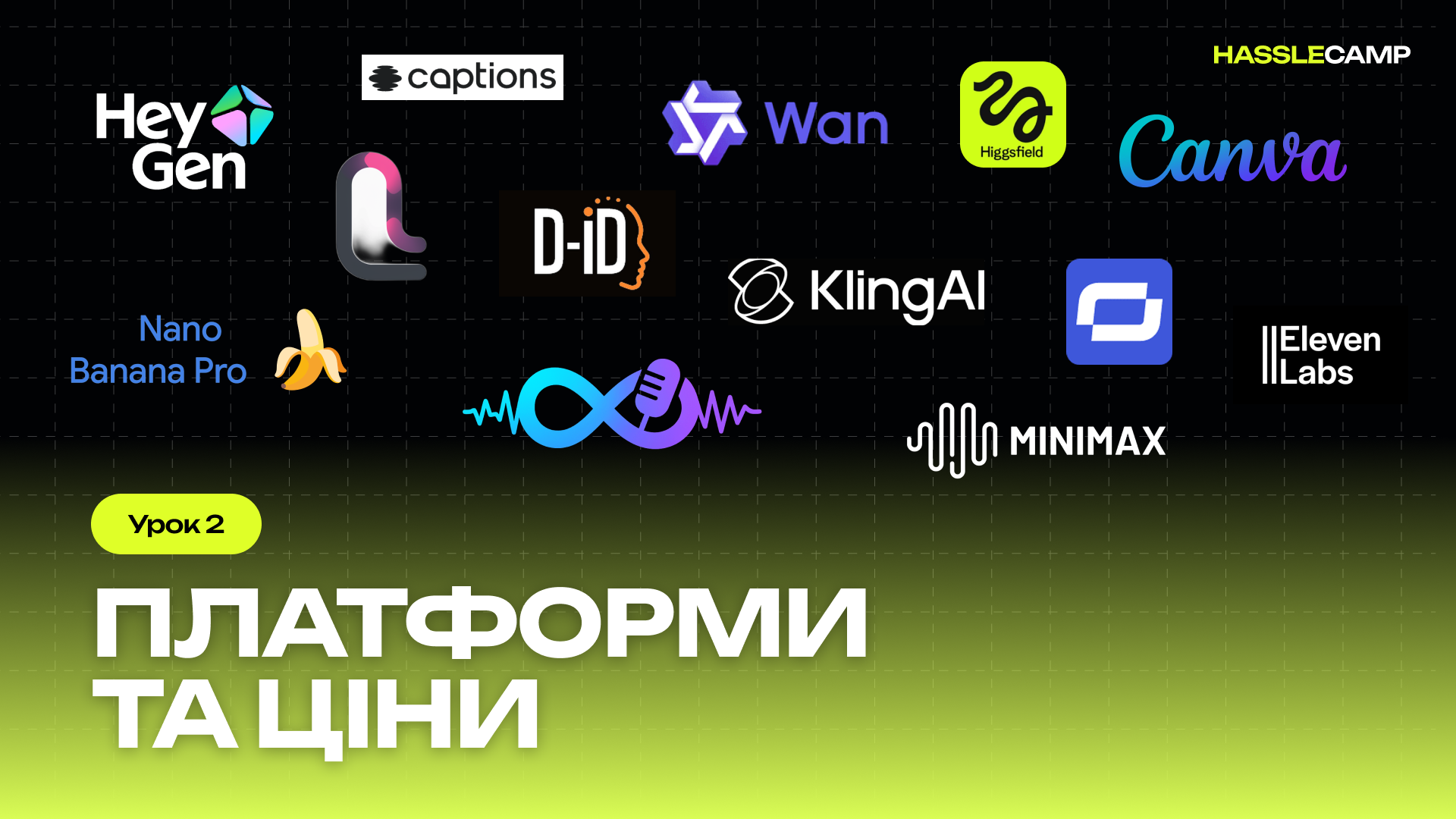 Обкладинка: Платформи та ціни